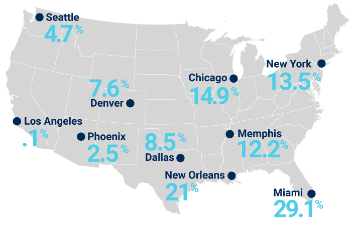 Rain IQ insurance map showing a Chance of .25 inches of rain falling on any single day June-August